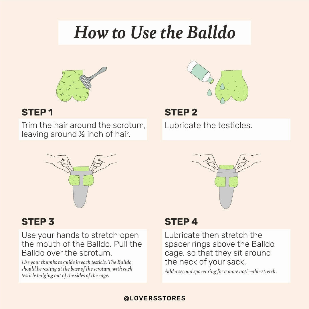Balldo - The World's First Ball Dildo