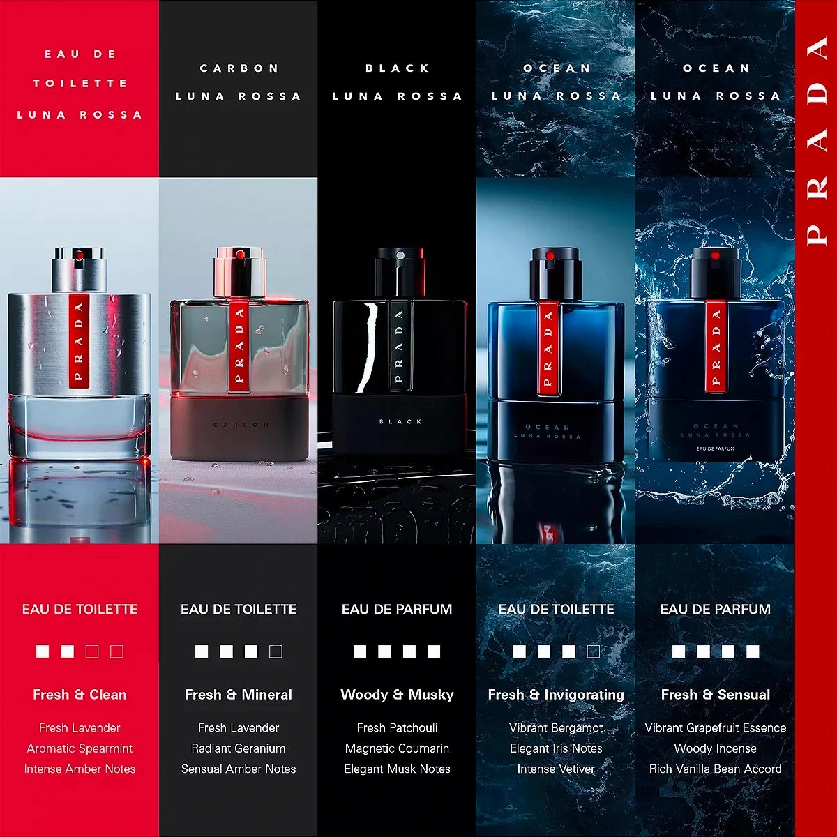 Prada Luna Rossa Ocean 3.4 oz EDT for men